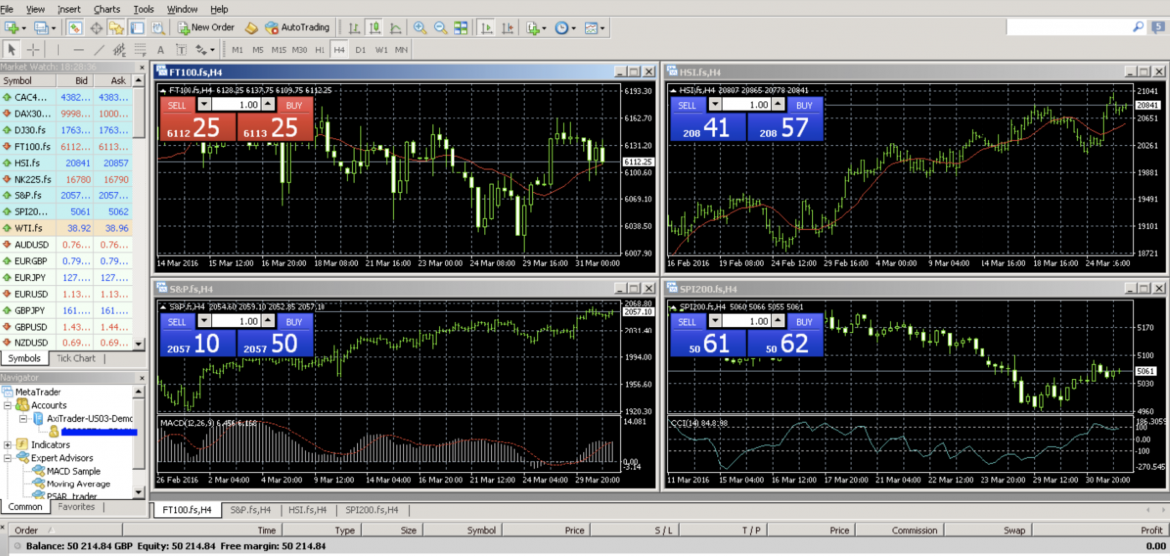 How To Install And Setup Metatrader On Windows Howtotrade