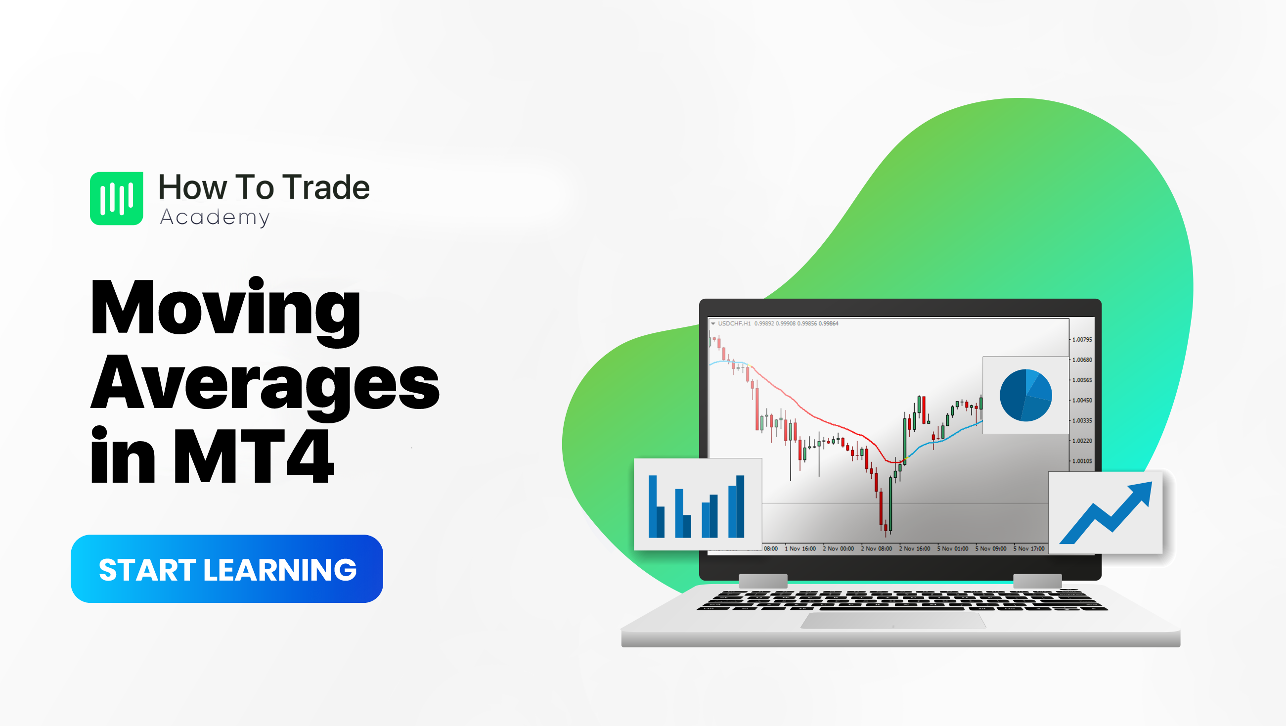 How To Set Up Moving Averages Indicator In Mt In Steps