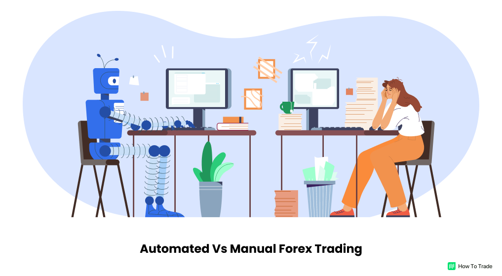 automated vs manual trading, forex