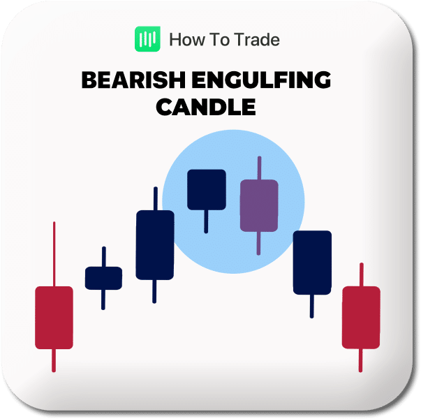bearish engulfing candle