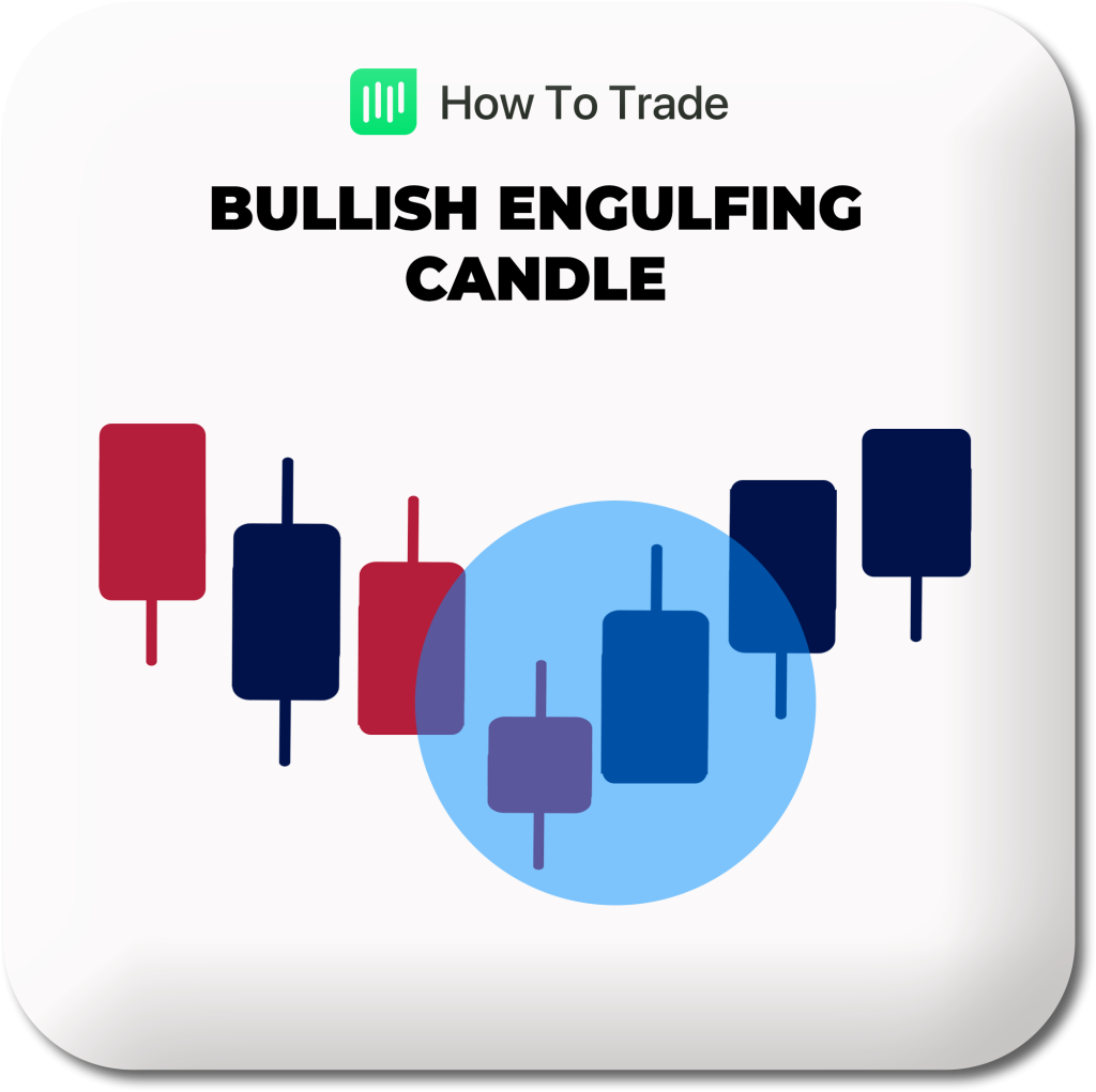 bullish engulfing candle dual candlestick