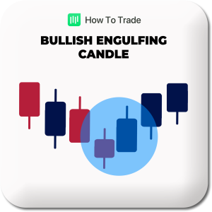 Dual Candlestick Patterns in Forex - HowToTrade.com