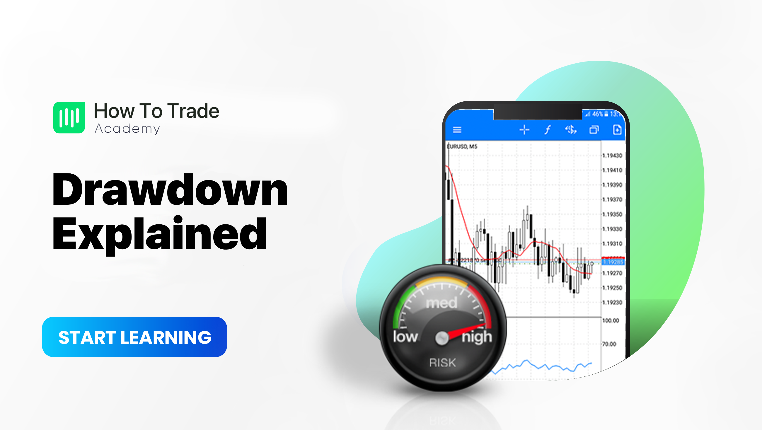 What Is Drawdown in Trading? - TradingTact