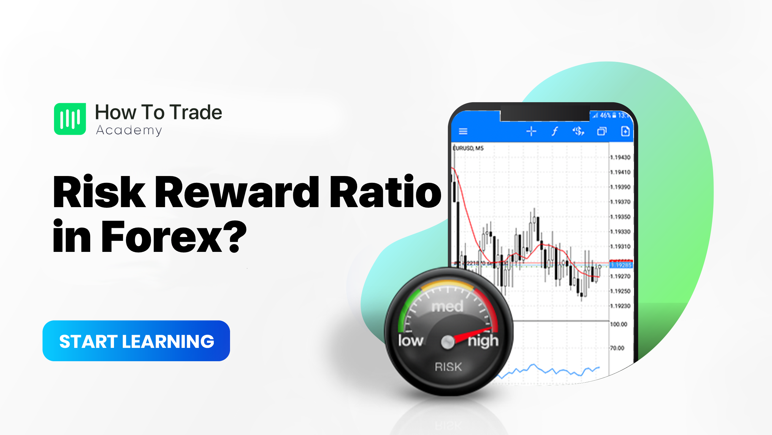 what is risk reward ratio in forex