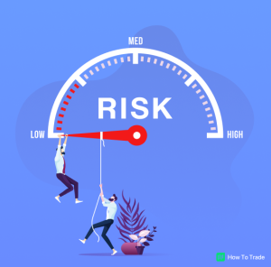 What is Risk Management in Forex? - HowToTrade.com