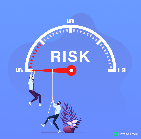 what is risk management, forex trading