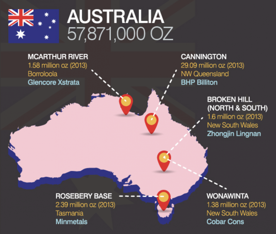 Economic Factors That Affect the Forex Market how does lot affect forex market