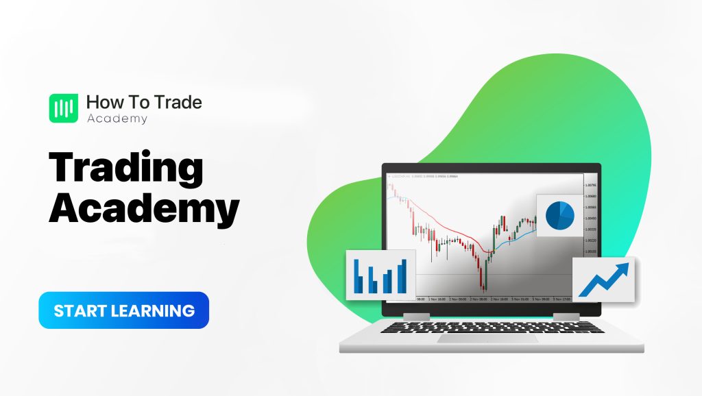 Moving Averages - Forex Trading Course (Level 7) - HowToTrade.com