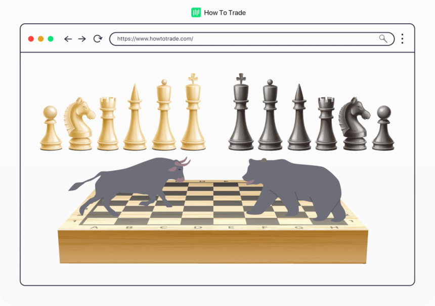 FOREX MACROECONOMICS visual data 4