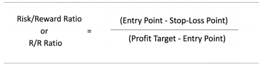 How To Find Your Best Risk Reward Ratio In Forex Trading 8019