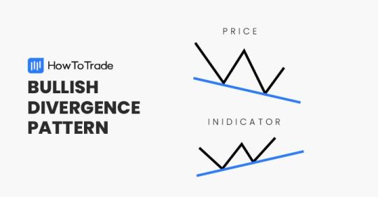 How To Trade The Bullish Divergence Pattern - HowToTrade.com