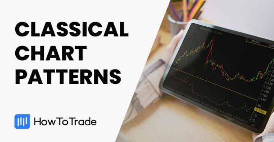 Most Used Classical Candlestick Patterns - HowToTrade.com