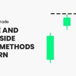 Upside and Downside Three Methods Pattern