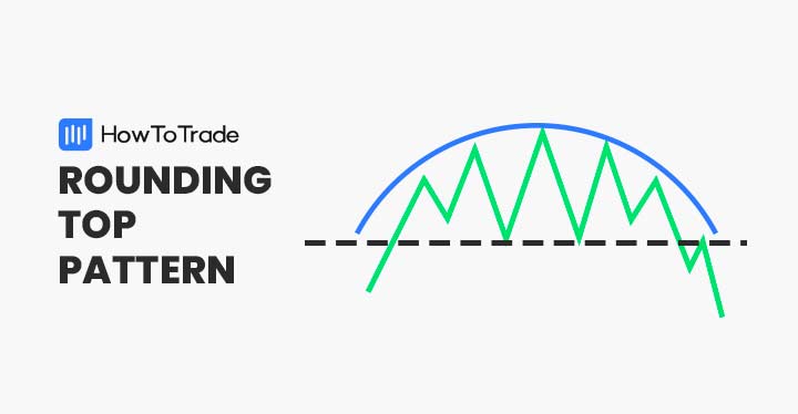 How To Trade The Rounding Top Chart Pattern in 3 Steps 