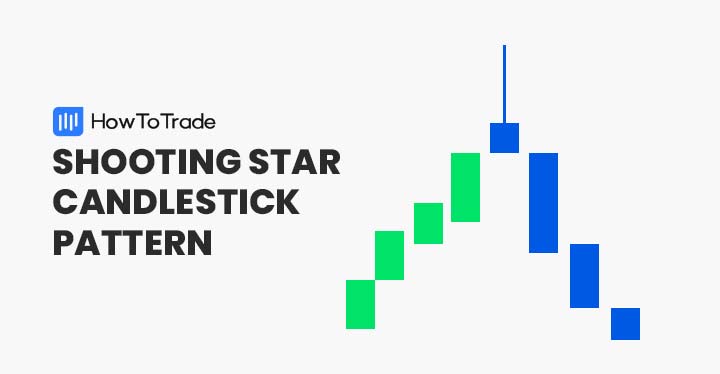 shooting star candlestick pattern