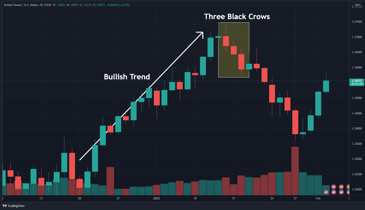 Steam trading time фото 71