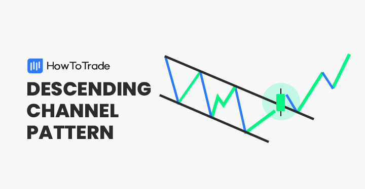 descending channel pattern, trading
