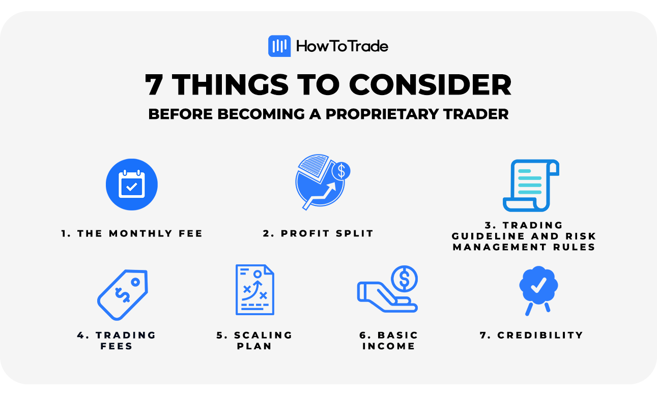 How To a Prop Trader A Complete Guide for 2023