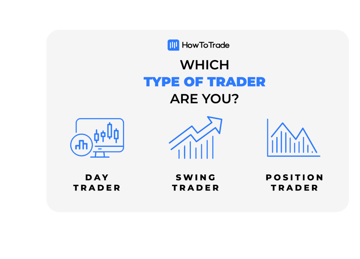 types-of-stock-trading-styles-howtotrade