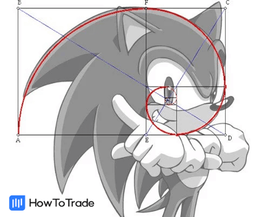 Fibonacci golden ratio Sonic the hedgehog