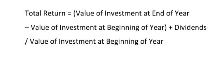 How To Calculate Stock Return 4 Most Common Stock Return Formulas 7149