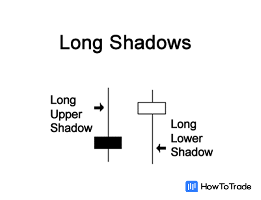 long shadows