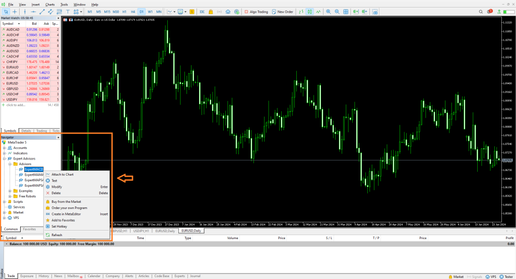 MT5 Backtesting 1