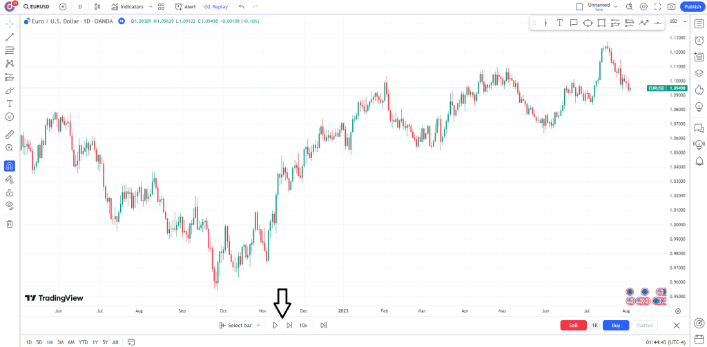 TradingView Backtesting 4