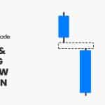 rising and falling window candlestick patterns