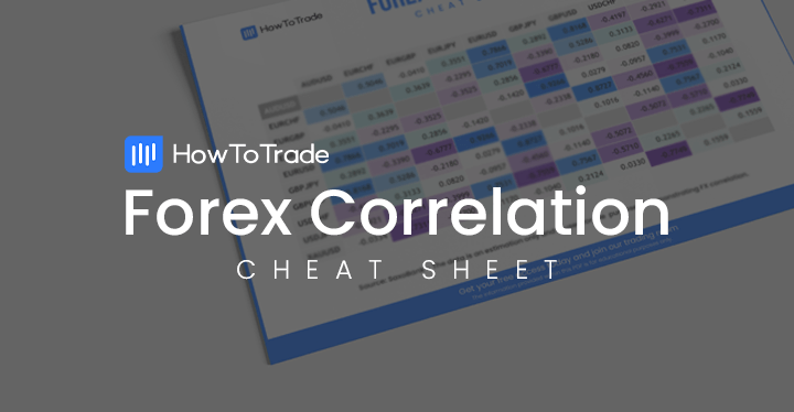 Forex FX correlation cheat sheet