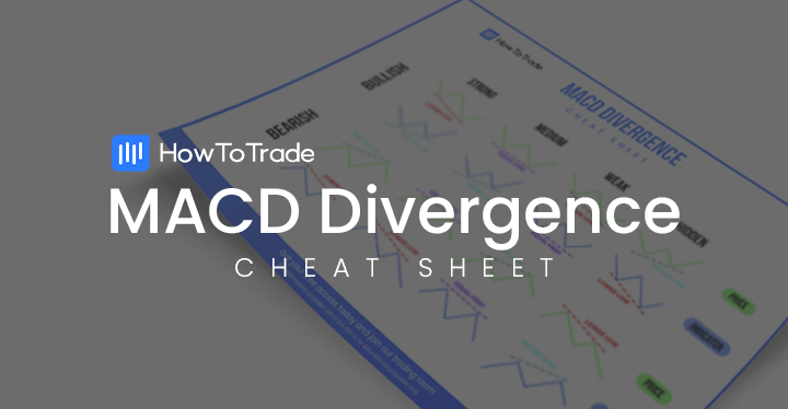 MACD divergence cheat sheet