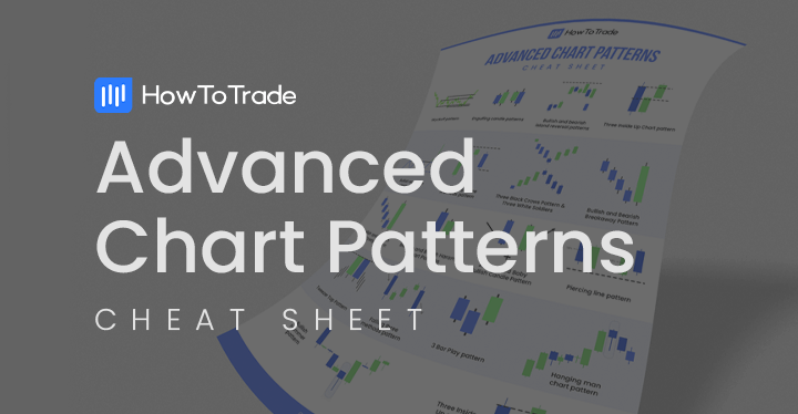 advanced chart patterns cheat sheet featured image