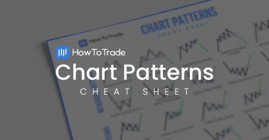 Chart Patterns Pdf Cheat Sheet Free Download 9791