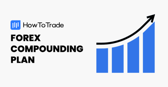 Forex Compounding Plan Pdf