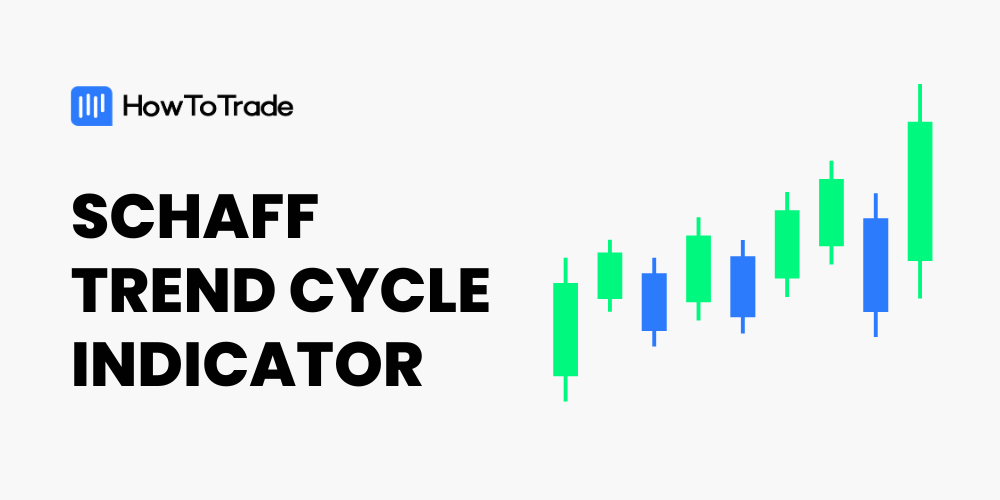 schaff trend cycle indicator