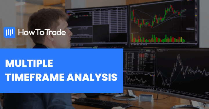 multiple timeframe analysis, trading