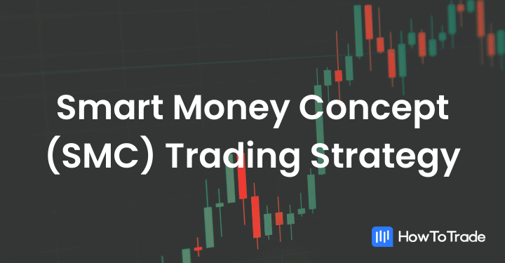 smart money concept smc strategy