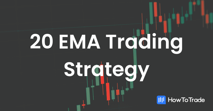 20 ema trading strategy, exponential moving averages
