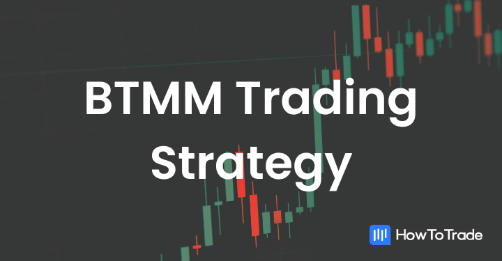 beat the market maker trading strategy, btmm strategy