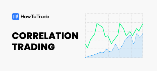 Correlation Trading: What It Is And How To Trade Correlated Markets