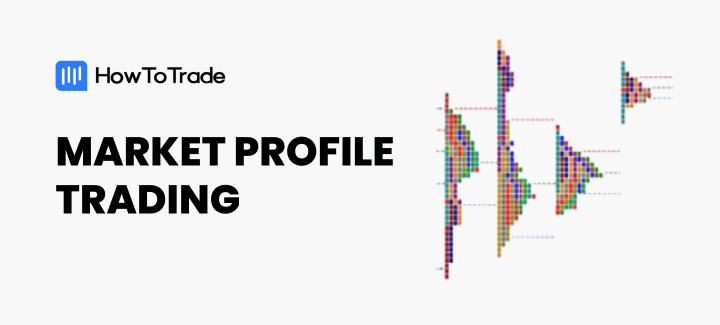 market profile analysis, trading