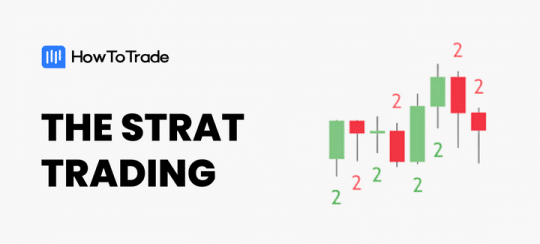 The Strat Method: What is it and How to Use it in Trading