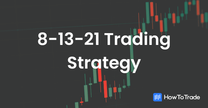 8-13-21 trading strategy, intraday trading