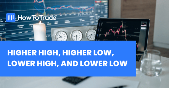 Higher Highs And Lows And Lower Highs And Lows In Trading Higher Highs And Lows And Lower Highs And Lows In Trading